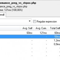 performance_preg_match