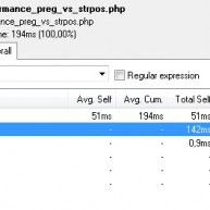 performance_strpos