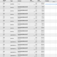 lemmingzshadow_spdy